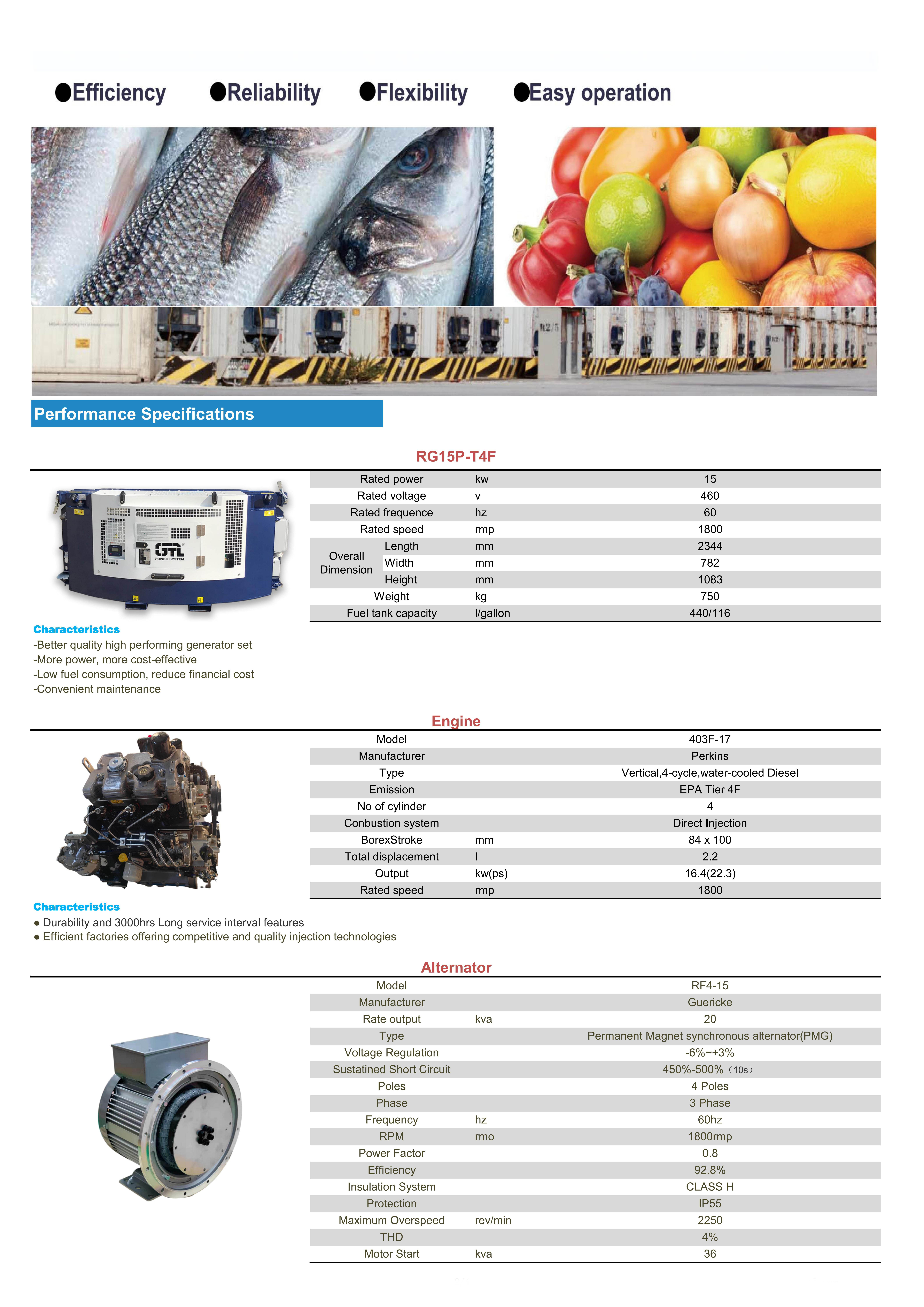 RGC-15P-T4F1 GTL Specification14032026 R1_02.jpg