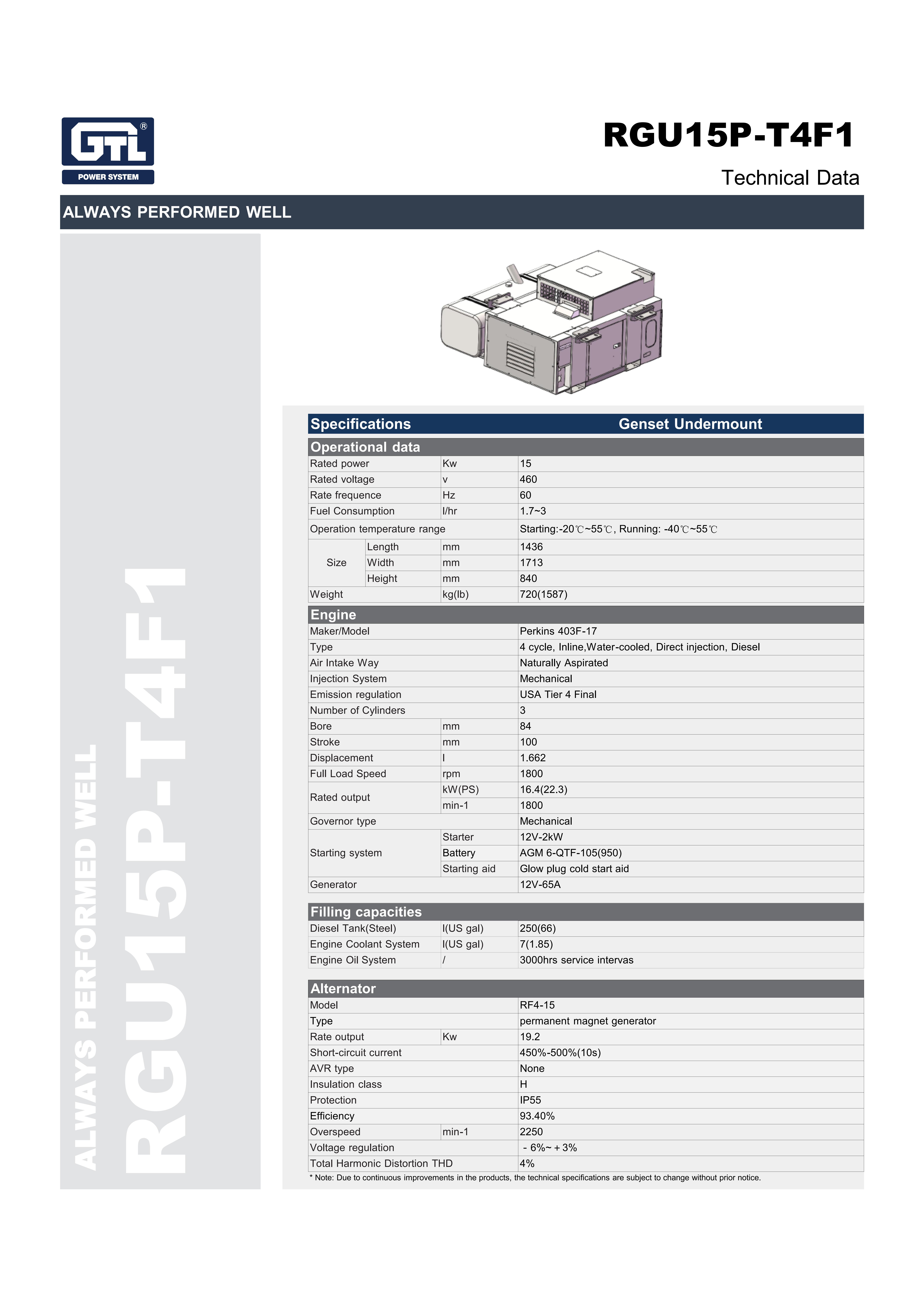 GRU15P-T4F1 GTL Specification13012026_01.jpg